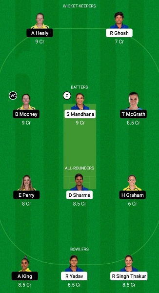 IN-W vs AU-W Dream11 Prediction, 3rd T20I, Australia Women tour of India 2022, Best Fantasy Picks, Playing XI Update and More