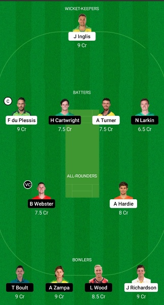 SCO vs STA Fantasy Prediction, Big Bash League 2022-23 Match 20 Best Fantasy Picks, Playing XI, Squad Update, and More