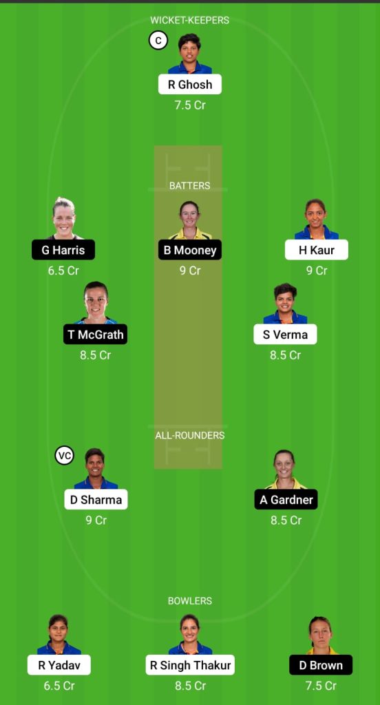 IN-W vs AU-W Dream11 Prediction, 5th T20I, Australia Women tour of India 2022, Best Fantasy Picks, Playing XI Update, Squad Update and More