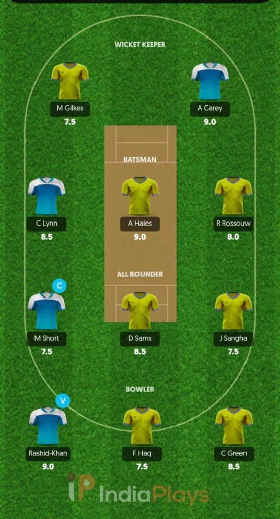 THU vs STR Fantasy Prediction, Big Bash League 2022-23 Match 5, Best Fantasy Picks, Playing XI Update, Squad Update, and More