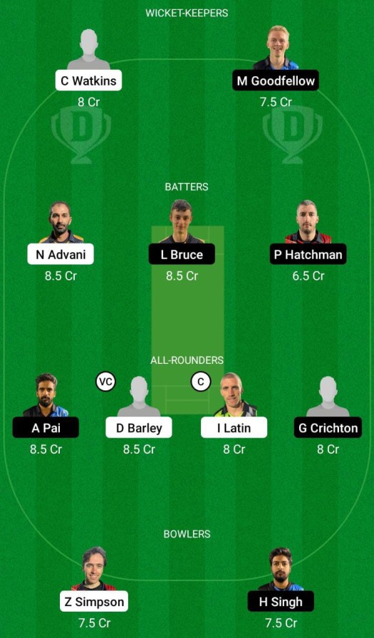 RGC vs ETR Dream11 Prediction, European Cricket T10 Gibraltar Match 17 Best Fantasy Picks, Playing XI Update, Squad Update, and More