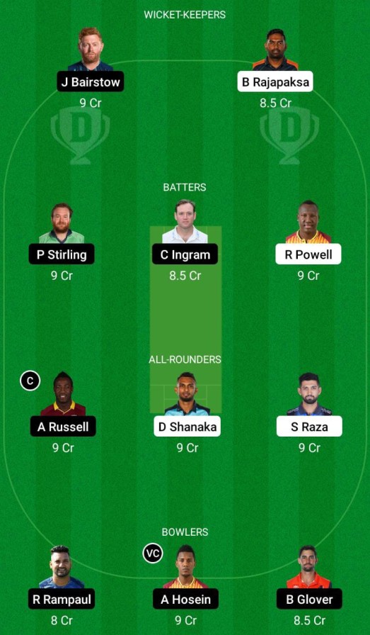 DUB vs ABD Dream11 Prediction, UAE T20 Match 1 Best Fantasy Picks, Playing XI Update, Squad Update, and More 