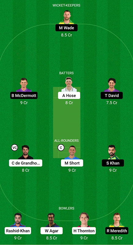 STR vs HUR Fantasy Prediction, Big Bash League 2022-23 Match 30 Best Fantasy Picks, Squad Update, Playing XI, and More