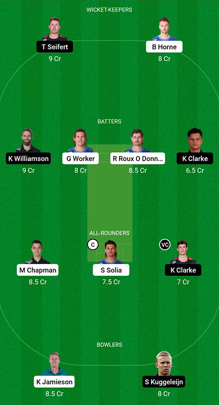 AA vs ND Dream11 Prediction, Super Smash 2022-23 Match 26, Best Fantasy Picks, Squad Update, Playing XI Update and More