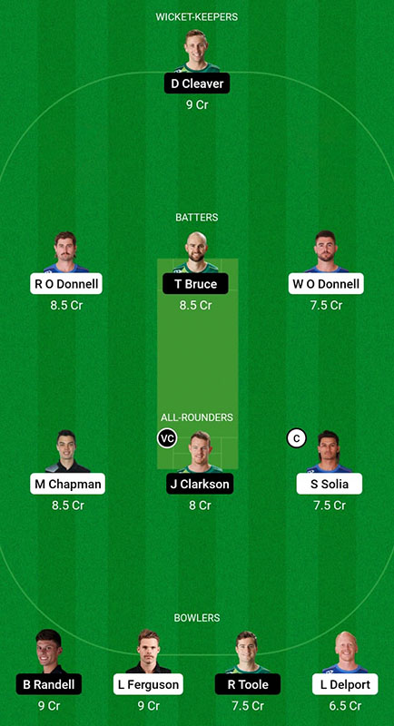 AA vs CS Dream11 Prediction, Super Smash 2022-23 Match 17, Best Fantasy Picks, Squad Update, Playing XI Update and More