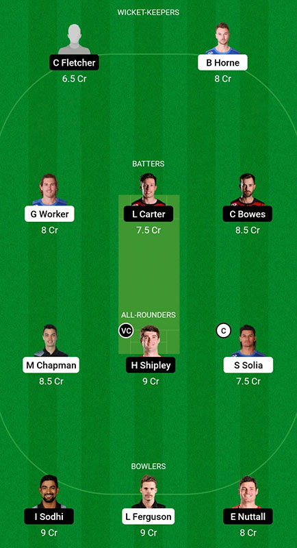 AA vs CTB Dream11 Prediction, Super Smash 2022-23 Match 15, Best Fantasy Picks, Squad Update, Playing XI Update and More