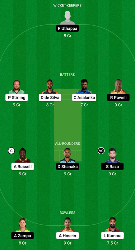 ABD vs DUB Dream11 Prediction, ILT20 Match 22, Best Fantasy Picks, Playing XI Update, Squad Update, and More