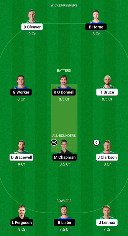 CS vs AA Dream11 Prediction, Super Smash 2022-23 Match 12, Best Fantasy Picks, Squad Update, Playing XI Update and More