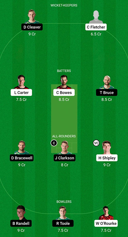 CTB vs CS Dream11 Prediction, Super Smash 2022-23 Match 23, Best Fantasy Picks, Squad Update, Playing XI Update and More