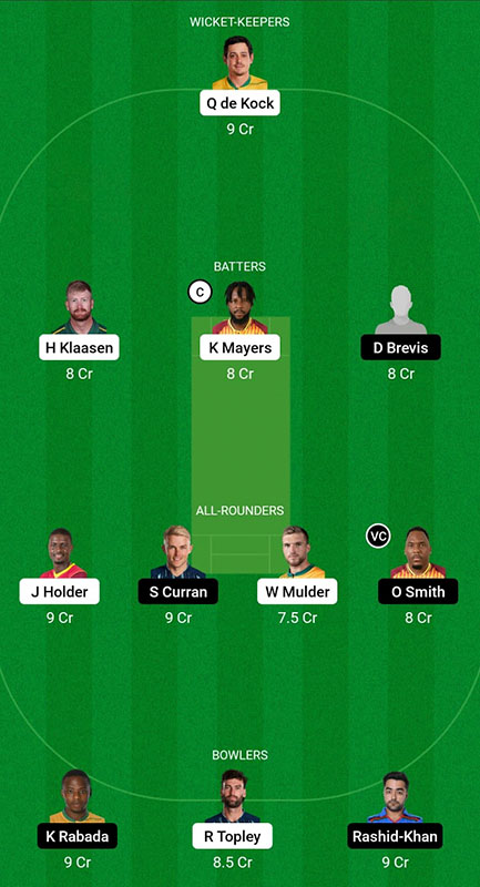 DUR vs CT Dream11 Prediction, SA20 2023 Match 23, Best Fantasy Picks, Squad Update, Playing XI Update and More