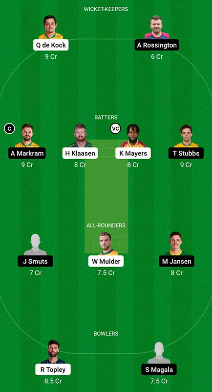 DUR vs EAC Dream11 Prediction, SA20 2023 Match 25, Best Fantasy Picks, Squad Update, Playing XI Update and More