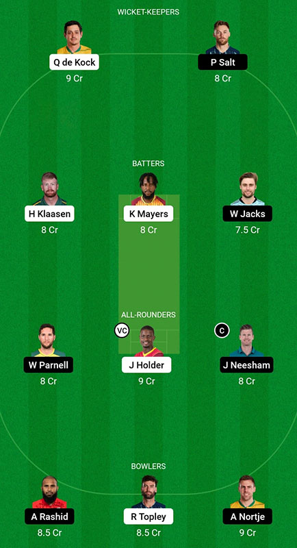 DUR vs PRE Dream11 Prediction, SA20 2023 Match 15, Best Fantasy Picks, Squad Update, Playing XI Update and More