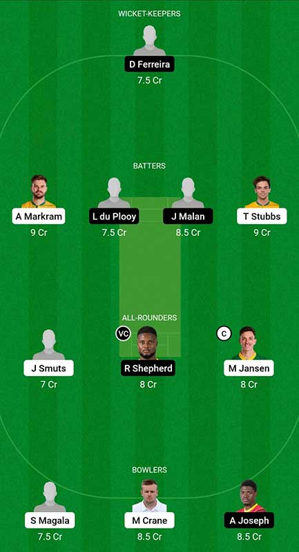 EAC vs JOH Dream11 Prediction, SA20 2023 Match 17, Best Fantasy Picks, Squad Update, Playing XI Update and More