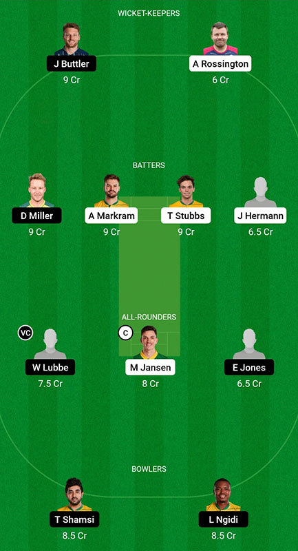 EAC vs PRL Dream11 Prediction, SA20 2023 Match 21, Best Fantasy Picks, Squad Update, Playing XI Update and More