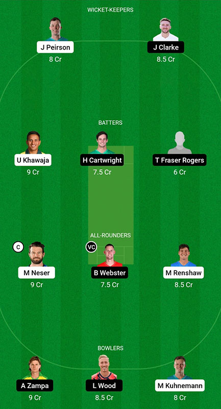 HEA vs STA Fantasy Prediction, Big Bash League 2022-23 Match 51 Best Fantasy Picks, Squad Update, Playing XI, and More