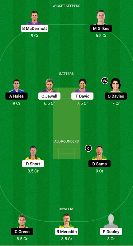 HUR vs THU Fantasy Prediction, Big Bash League 2022-23 Match 42 Best Fantasy Picks, Squad Update, Playing XI, and More