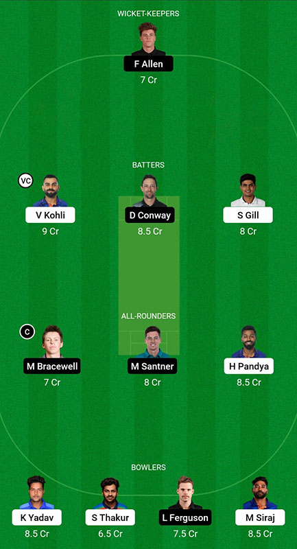 IND vs NZ Dream11 Prediction, 2nd ODI, New Zealand tour of India 2023, Best Fantasy Picks, Playing XI Update and More