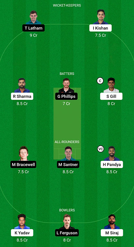 IND vs NZ Dream11 Prediction, 3rd ODI, New Zealand tour of India 2023, Best Fantasy Picks, Playing XI Update and More