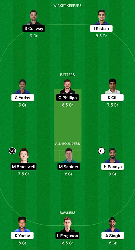 IND vs NZ Dream11 Prediction, 1st T20I, New Zealand tour of India 2023, Best Fantasy Picks, Playing XI Update and More