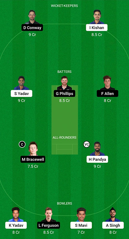 IND vs NZ Dream11 Prediction, 3rd T20I, New Zealand tour of India 2023, Best Fantasy Picks, Playing XI Update and More