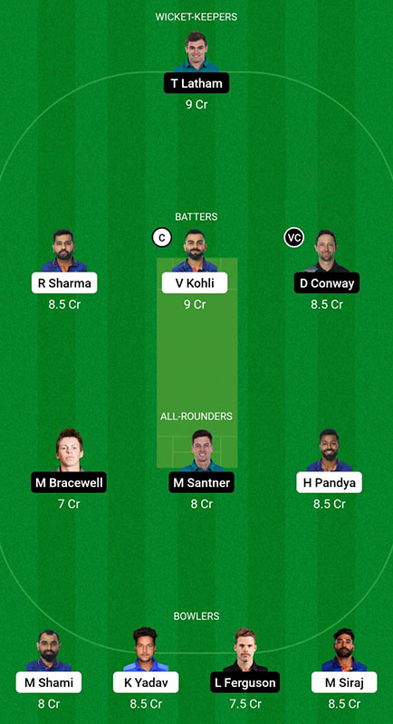 IND vs NZ Dream11 Prediction, 1st ODI, New Zealand tour of India 2023, Best Fantasy Picks, Playing XI Update and More