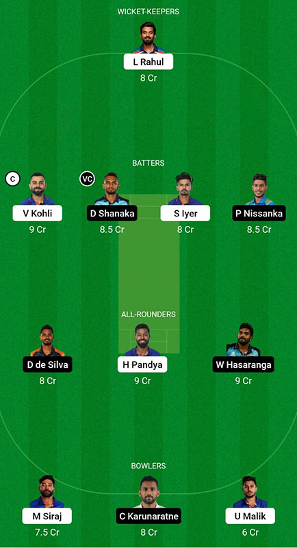 IND vs SL Dream11 Prediction, 2nd ODI, Sri Lanka tour of India 2023, Best Fantasy Picks, Playing XI Update and More