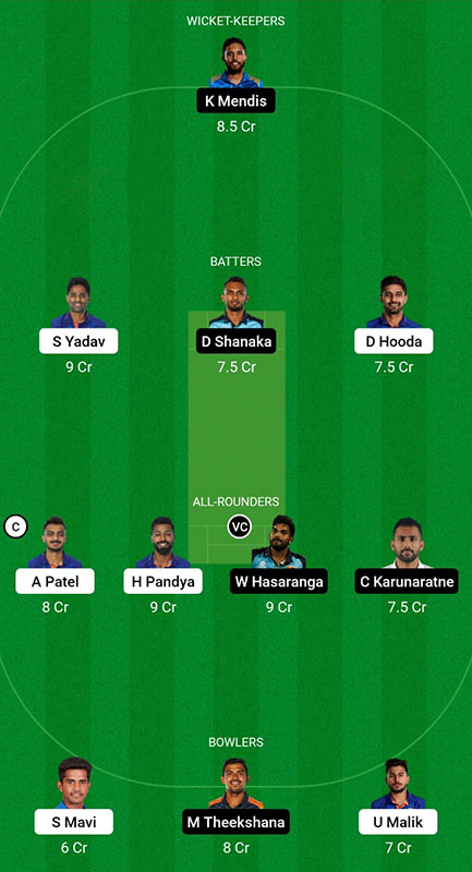 IND vs SL Dream11 Prediction, 3rd T20I, Sri Lanka tour of India 2023, Best Fantasy Picks, Playing XI Update and More