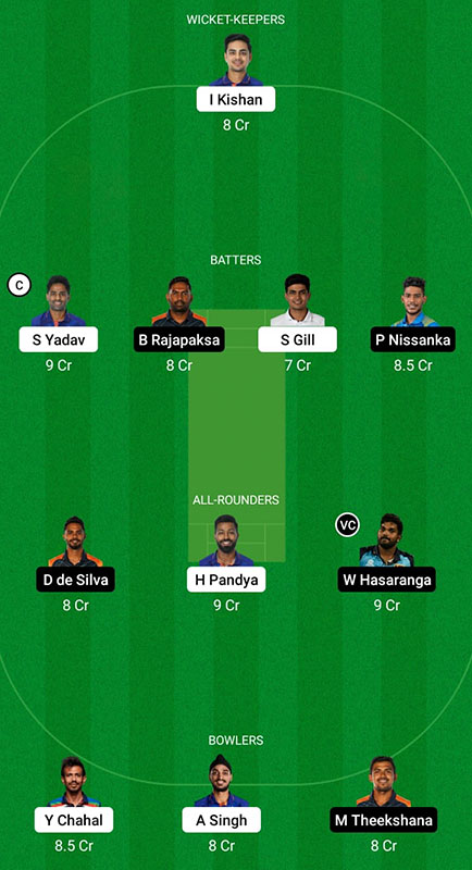 IND vs SL Dream11 Prediction, Sri Lanka tour of India 2023, 1st T20I Best Fantasy Picks, Playing XI Update and More