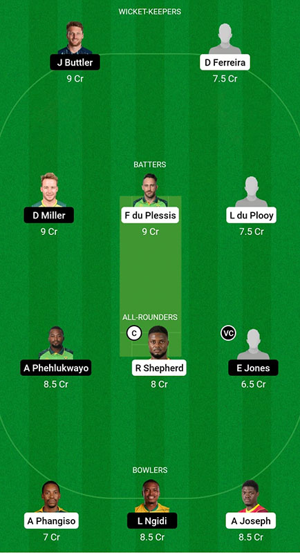 JOH vs PRL Dream11 Prediction, SA20 2023 Match 24, Best Fantasy Picks, Squad Update, Playing XI Update and More