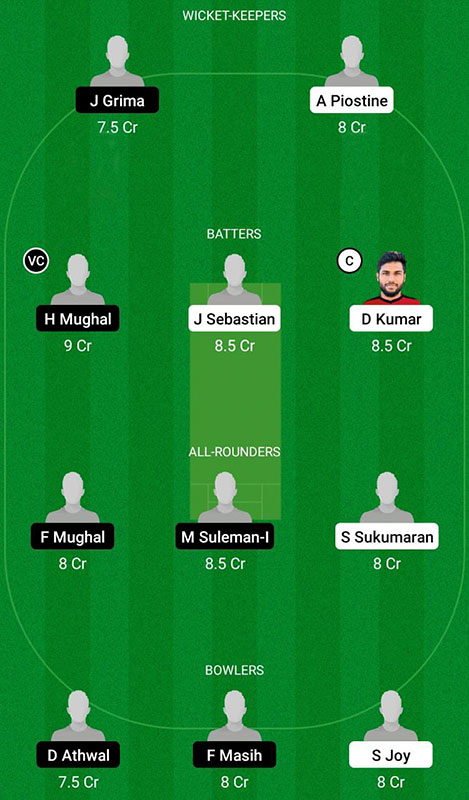 MSW vs MAR Dream11 Prediction, ECS Malta T10 Match 8 Best Fantasy Picks, Playing XI Update, Squad Update, and More