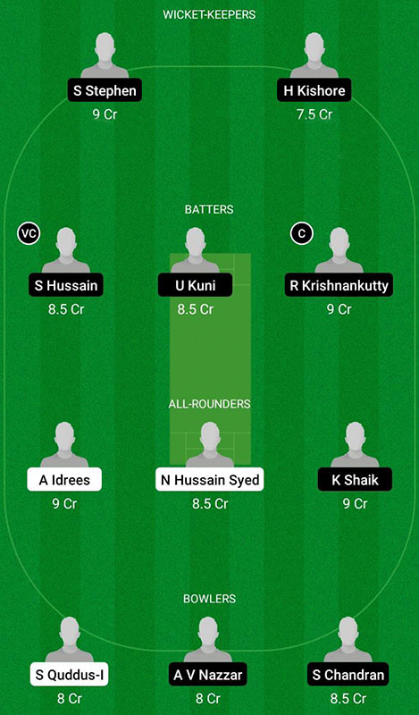 NCMI vs PDK Dream11 Prediction, KCC T20 Elite Championship Match 3 Best Fantasy Picks, Playing XI Update, Squad Update, and More 