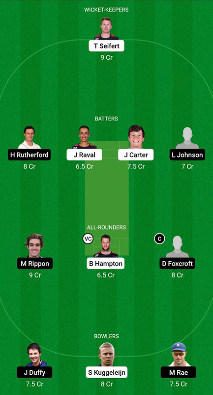 ND vs OV Dream11 Prediction, Super Smash 2022-23 Match 13, Best Fantasy Picks, Squad Update, Playing XI Update and More