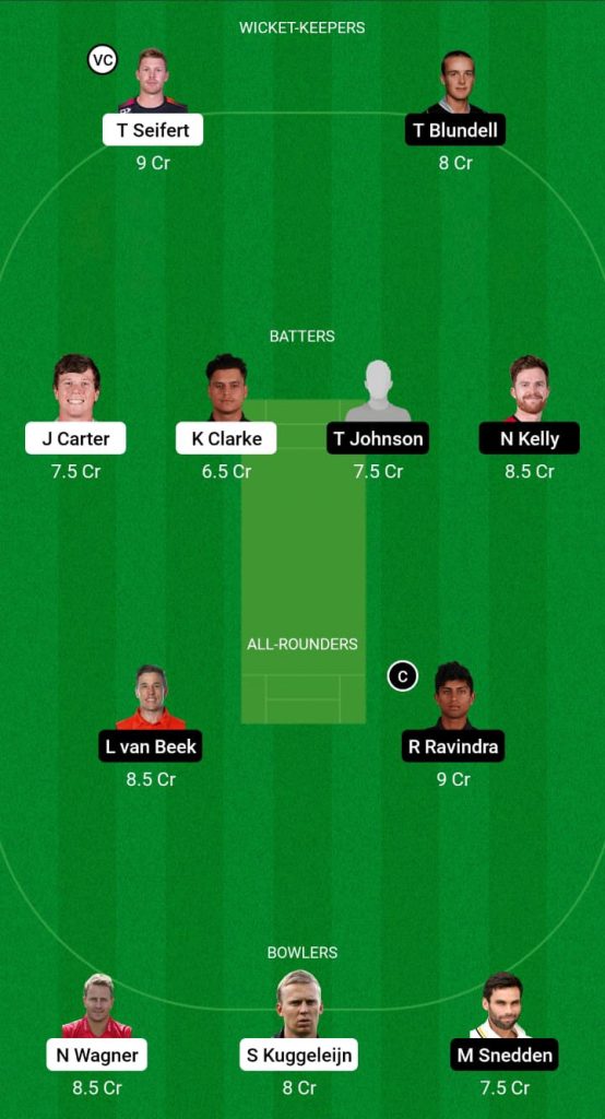 ND vs WF Dream11 Prediction, Super Smash 2022-23 Match 24, Best Fantasy Picks, Squad Update, Playing XI Update and More