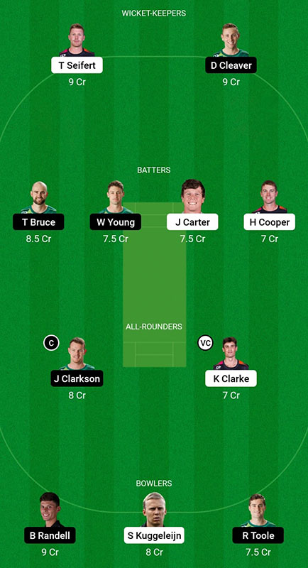 ND vs CS Dream11 Prediction, Super Smash 2022-23 Match 27, Best Fantasy Picks, Squad Update, Playing XI Update and More