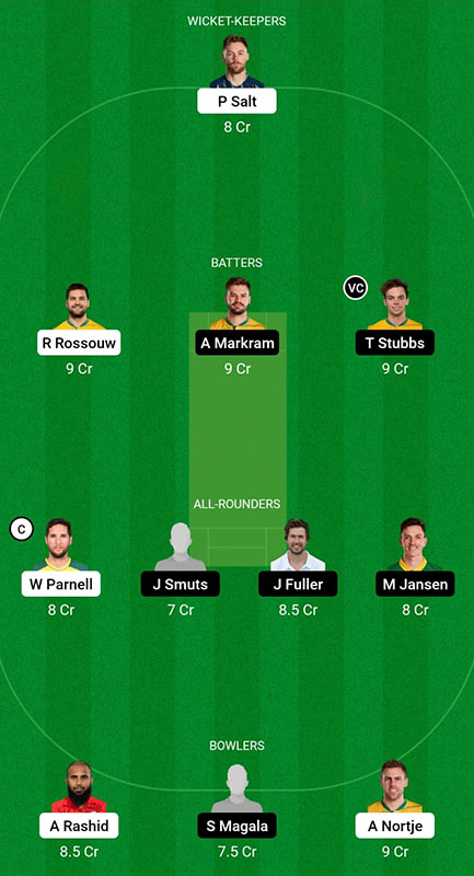 PRE vs EAC Dream11 Prediction, SA20 2023 Match 6, Best Fantasy Picks, Squad Update, Playing XI Update and More