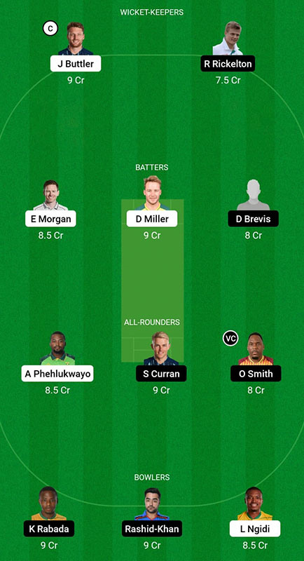 PRL vs CT Dream11 Prediction, SA20 2023 Match 16, Best Fantasy Picks, Squad Update, Playing XI Update and More