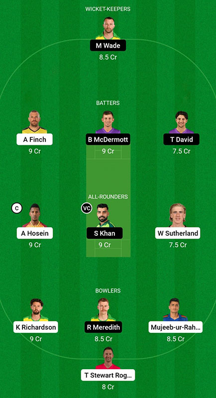 REN vs HUR Fantasy Prediction, Big Bash League 2022-23 Match 32 Best Fantasy Picks, Squad Update, Playing XI, and More