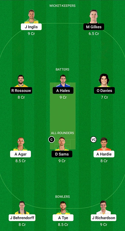 SCO vs THU Fantasy Prediction, Big Bash League 2022-23 Match 29 Best Fantasy Picks, Squad Update, Playing XI, and More