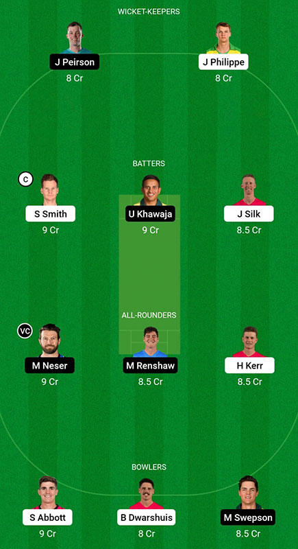 SIX vs HEA Fantasy Prediction, Big Bash League 2022-23 Challenger, Best Fantasy Picks, Squad Update, Playing XI, and More