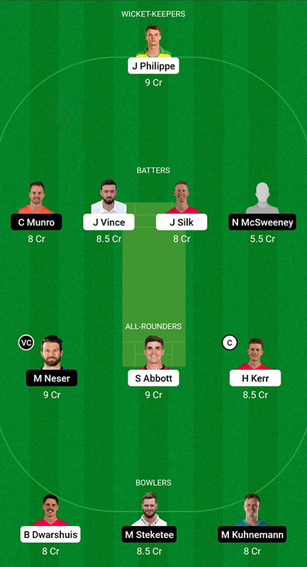 SIX vs HEA Fantasy Prediction, Big Bash League 2022-23 Match 28 Best Fantasy Picks, Squad Update, Playing XI, and More