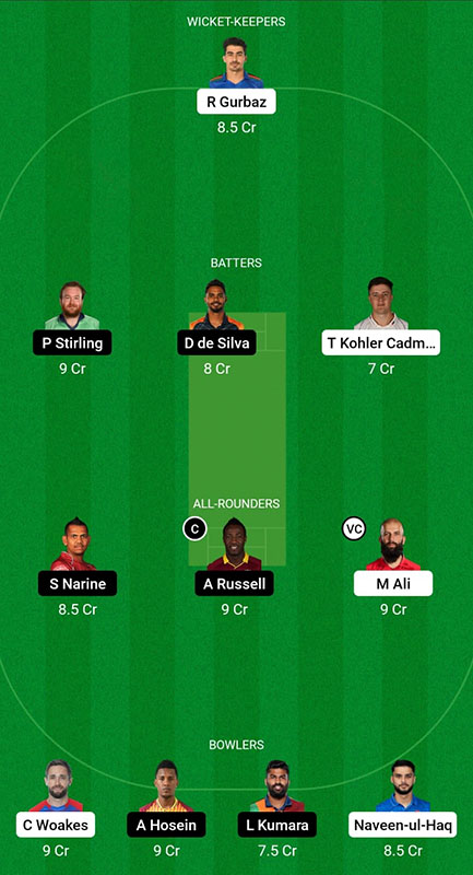 SJH vs ABD Dream11 Prediction, ILT20 Match 19 Best Fantasy Picks, Playing XI Update, Squad Update, and More