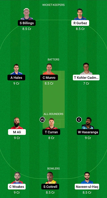 SJH vs VIP Dream11 Prediction, ILT20 Match 23, Best Fantasy Picks, Playing XI Update, Squad Update, and More