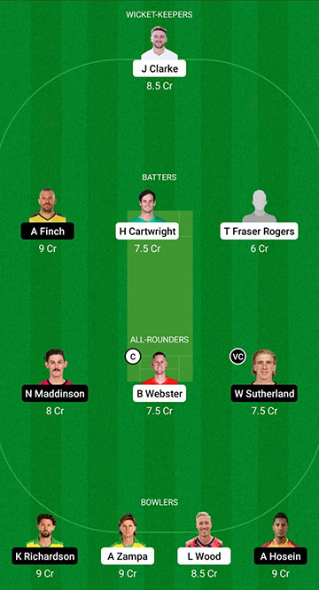 STA vs REN Fantasy Prediction, Big Bash League 2022-23 Match 27 Best Fantasy Picks, Squad Update, Playing XI, and More