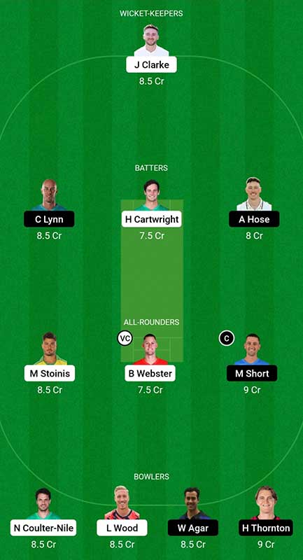 STA vs STR Fantasy Prediction, Big Bash League 2022-23 Match 38 Best Fantasy Picks, Squad Update, Playing XI, and More