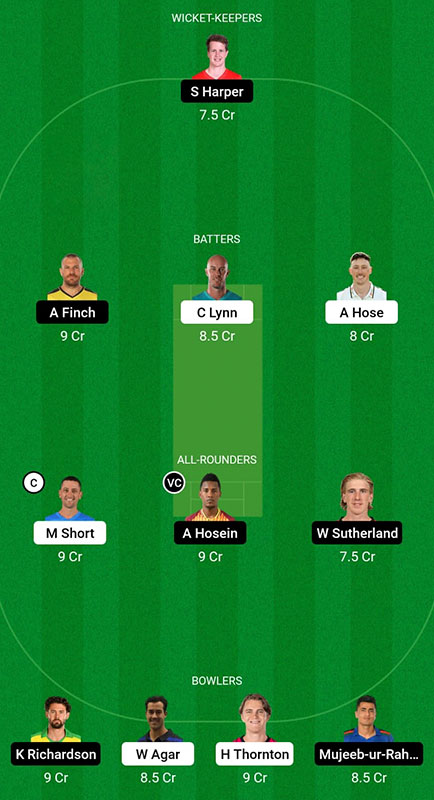 STR vs REN Fantasy Prediction, Big Bash League 2022-23 Match 36 Best Fantasy Picks, Squad Update, Playing XI, and More