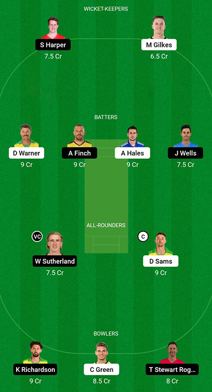 THU vs REN Fantasy Prediction, Big Bash League 2022-23 Match 47 Best Fantasy Picks, Squad Update, Playing XI, and More