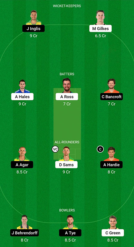 THU vs SCO Fantasy Prediction, Big Bash League 2022-23 Match 39 Best Fantasy Picks, Squad Update, Playing XI, and More