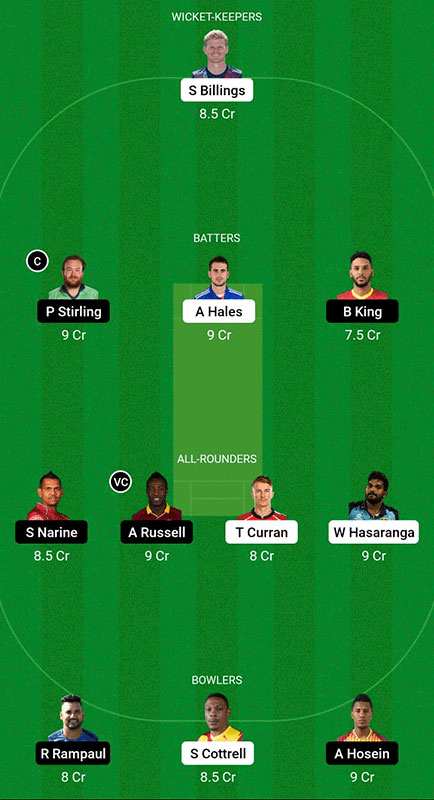 VIP vs ABD Dream11 Prediction, UAE T20 Match 7 Best Fantasy Picks, Playing XI Update, Squad Update, and More
