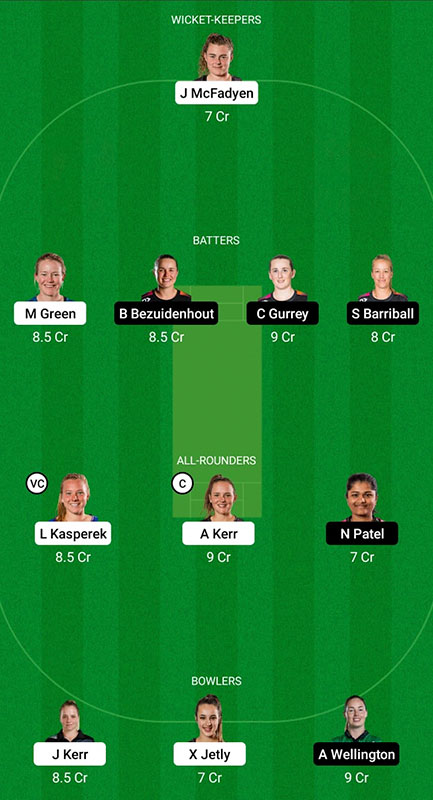 WB-W vs NB-W Dream11 Prediction, Dream11 Women's Super Smash 2022-23 Match 11 Best Fantasy Picks, and Playing XI Update