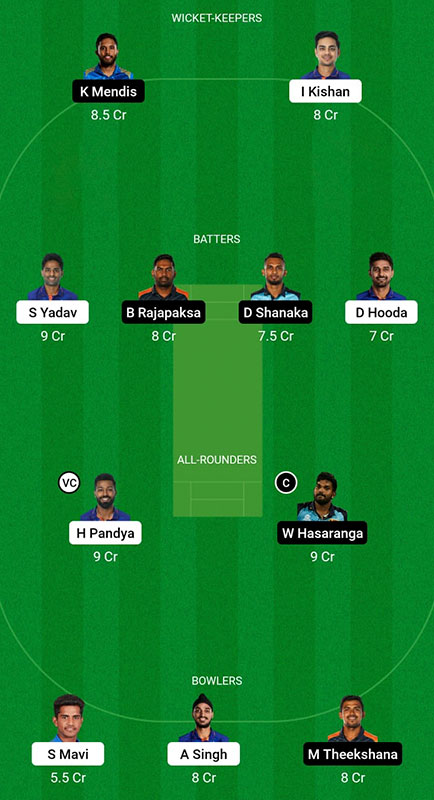 IND vs SL Dream11 Prediction, 2nd T20I, Sri Lanka Tour of India 2023, Best Fantasy Picks, Playing XI Update and More